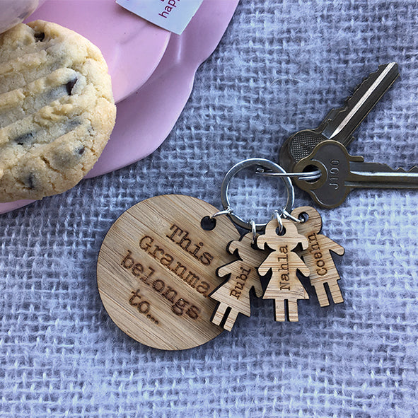 Belongs to Round Key Ring