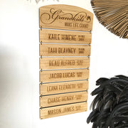 Grandkids Birthday Sign