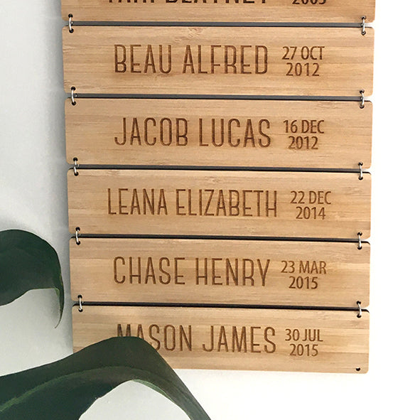 Grandkids Birthday Panel