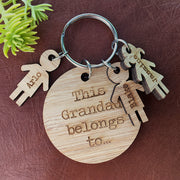 Belongs to Round Key Ring