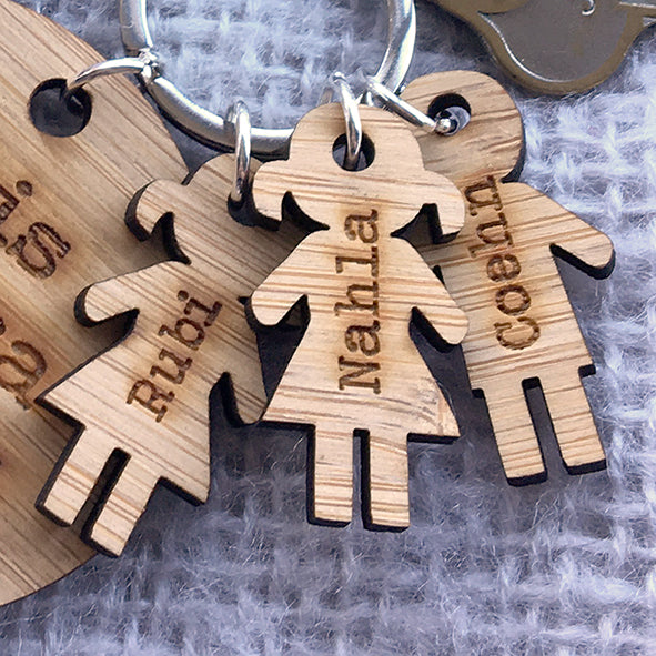 Add-On Tag - Little Person